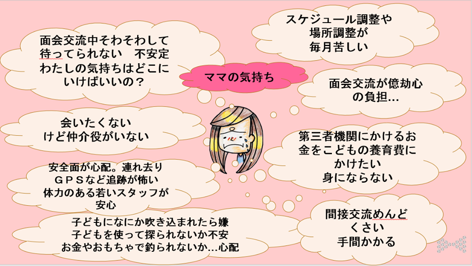 ママの気持ちイメージ